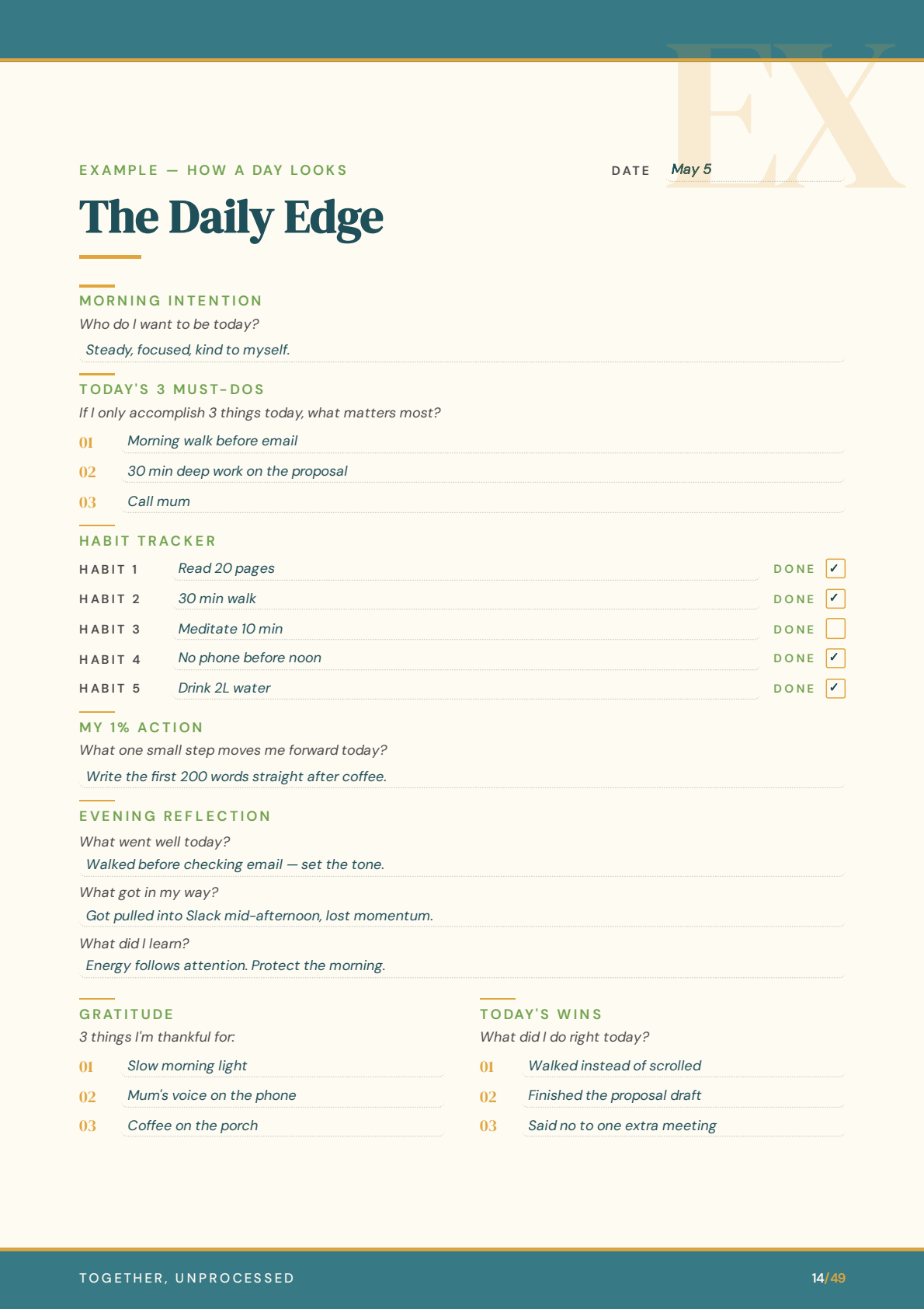 The Daily Edge — a look inside, 1 of 3